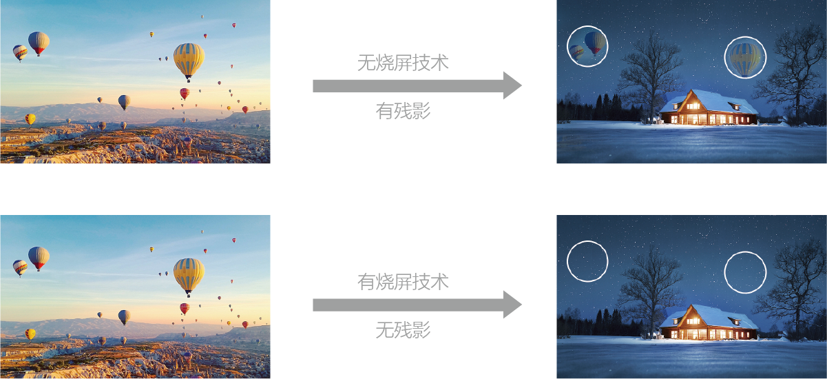31英寸OLED 4K HDR技監(jiān)級(jí)監(jiān)視器