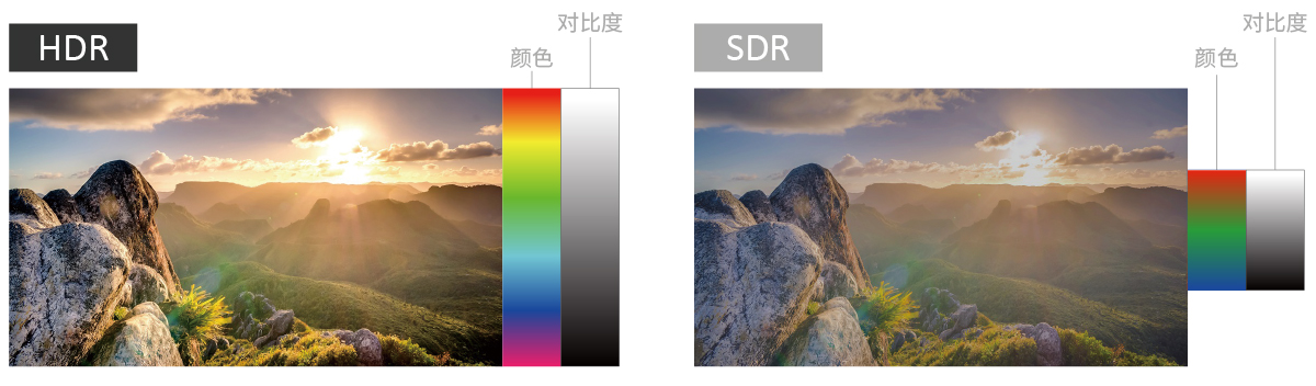 8英寸全高清便攜式HDR監(jiān)視器