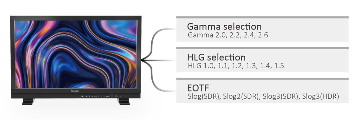 42.5英寸3G-SDI HDR 技監(jiān)級監(jiān)視器