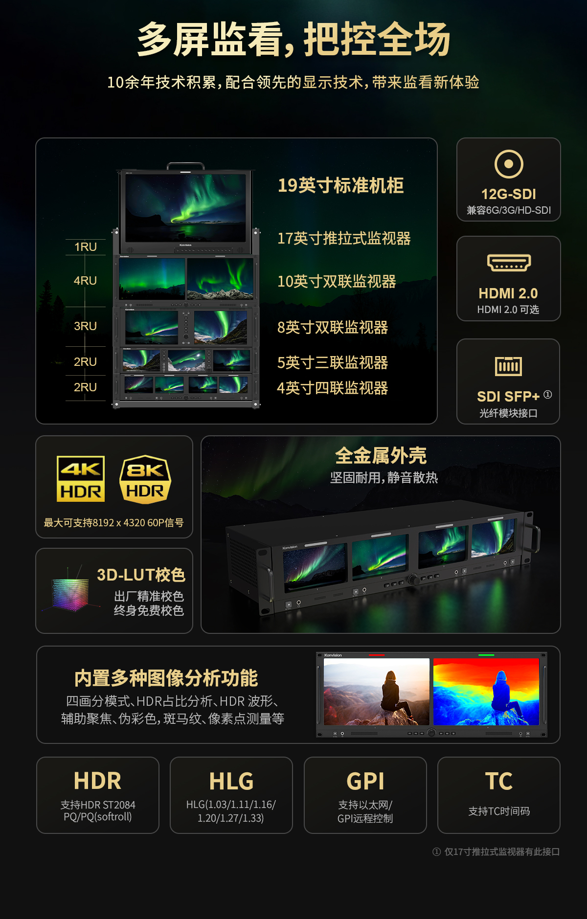 康維訊國產(chǎn)首款支持12G-SDI 4K多聯(lián)機(jī)柜式監(jiān)視器發(fā)布