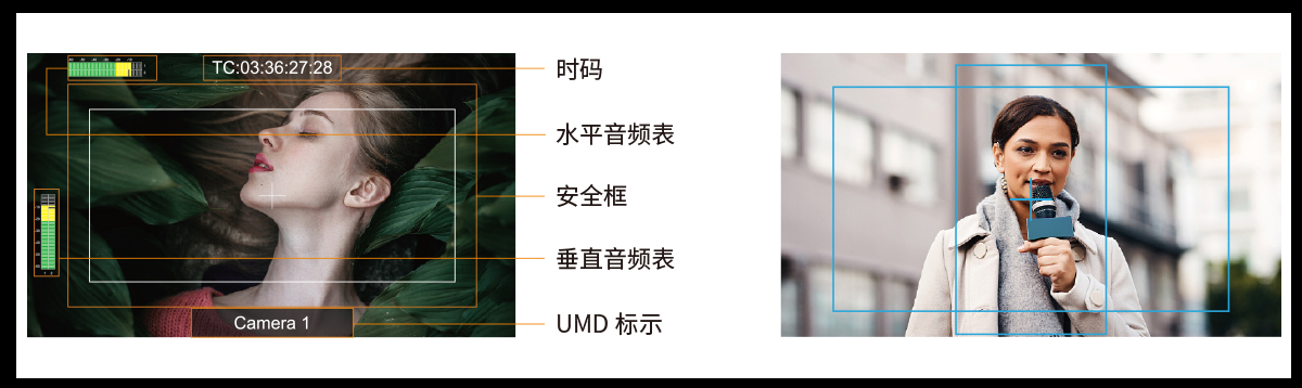 康維訊國產(chǎn)首款支持12G-SDI 4K多聯(lián)機(jī)柜式監(jiān)視器發(fā)布